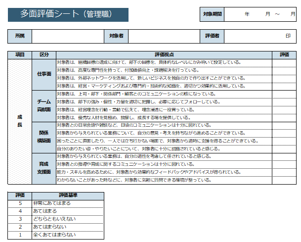 評価